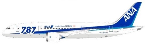 Boeing 787-8 ANA All Nippon Airways